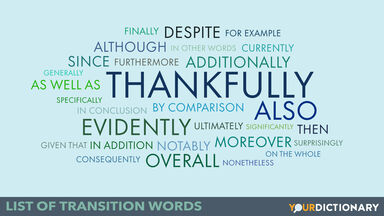 Word Cloud With List Transition Words