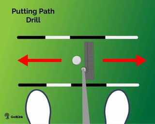 putting path drill