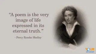 Portrait of English poet Percy Bysshe Shelley with quote
