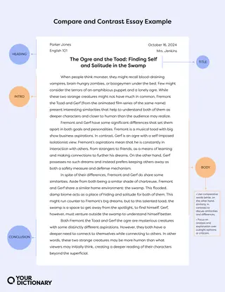 full compare and contrast essay example from the article with labeled parts