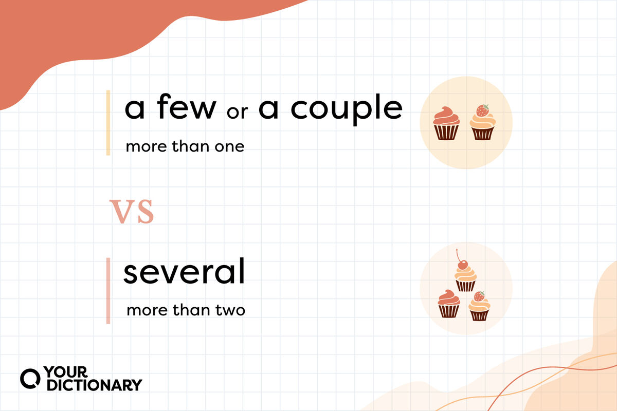 definitions of "a few," "a couple," and "several" from the article