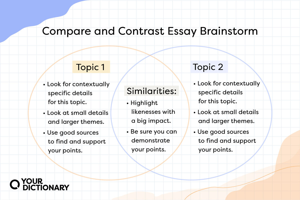 Expert Tips On How To Write A Compare And Contrast Essay Successfully 
