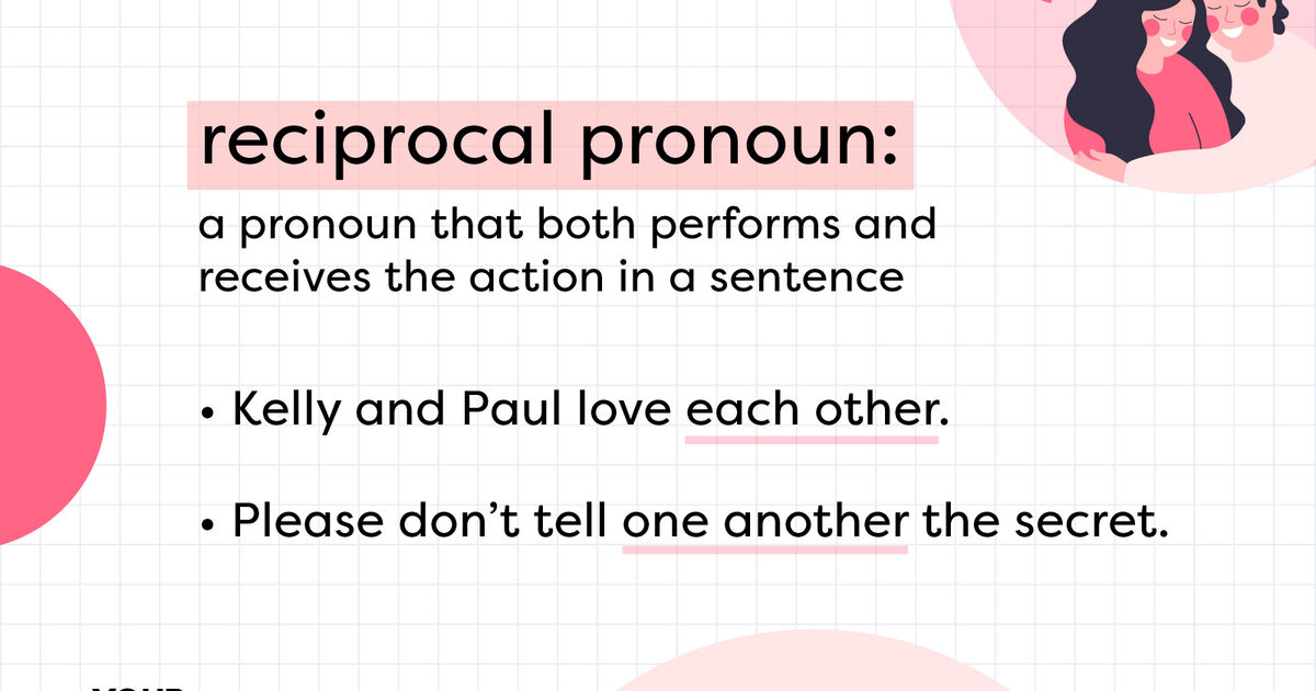 what-is-a-reciprocal-pronoun-examples-meaning-and-usage-yourdictionary
