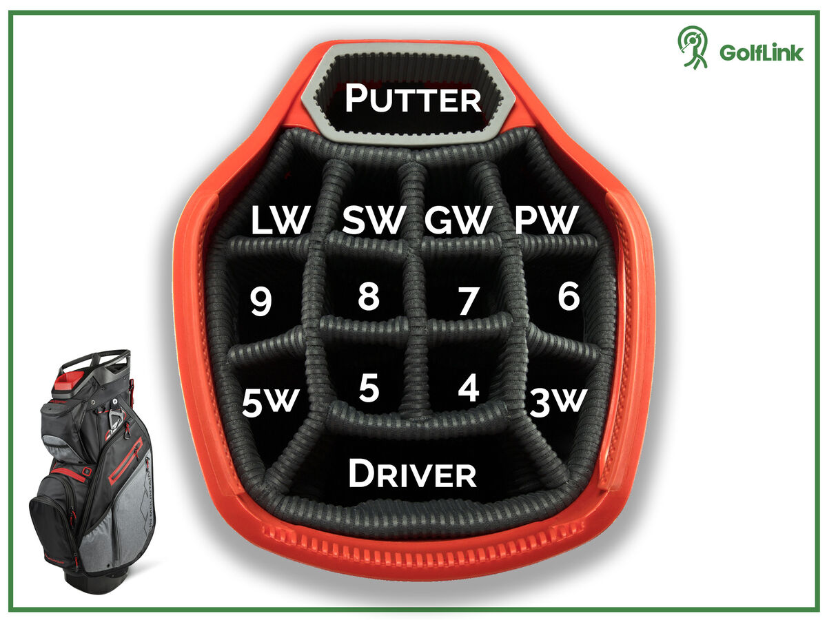 The 14-Way Divider Club Layout Dilemma - Golf Bags/Carts/Headcovers -  GolfWRX