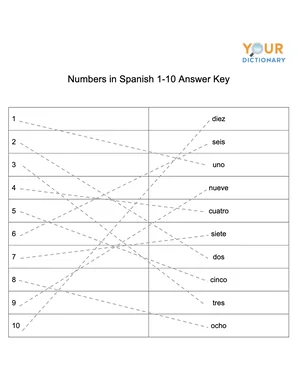 Numbers spanish 1 10 answer key