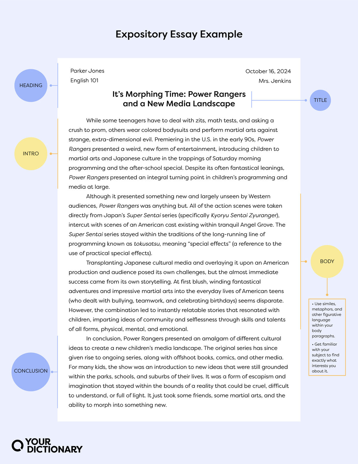 expository essay meaning in english