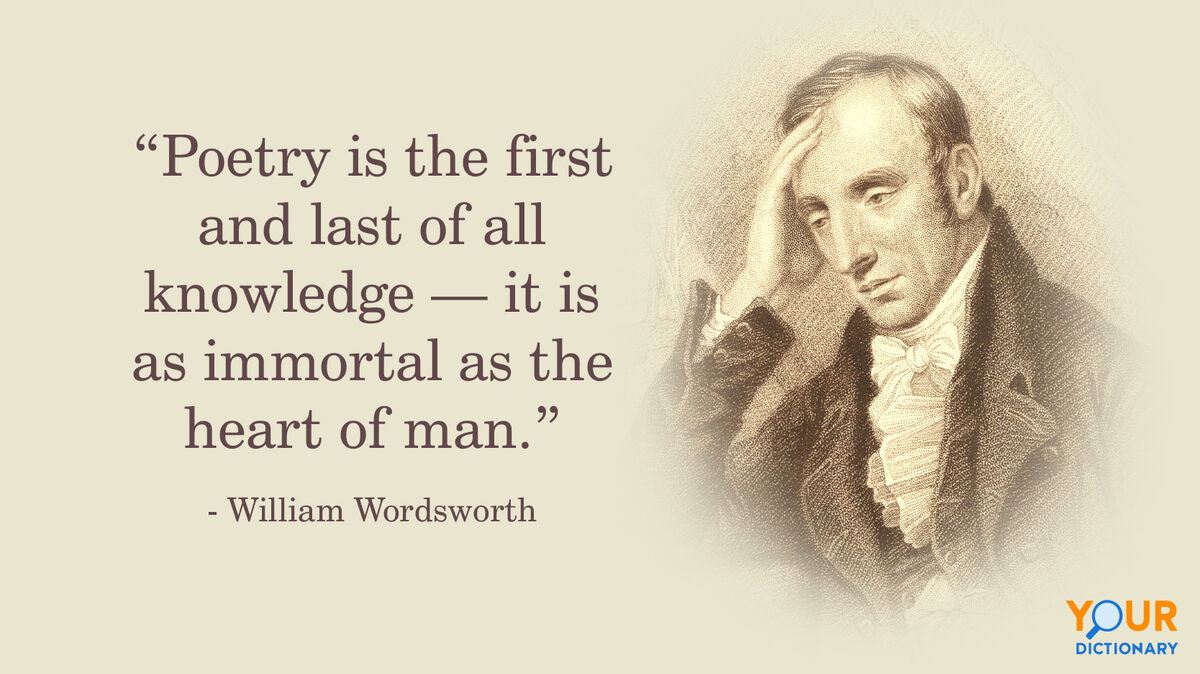 Portrait Of William Wordsworth With Quote