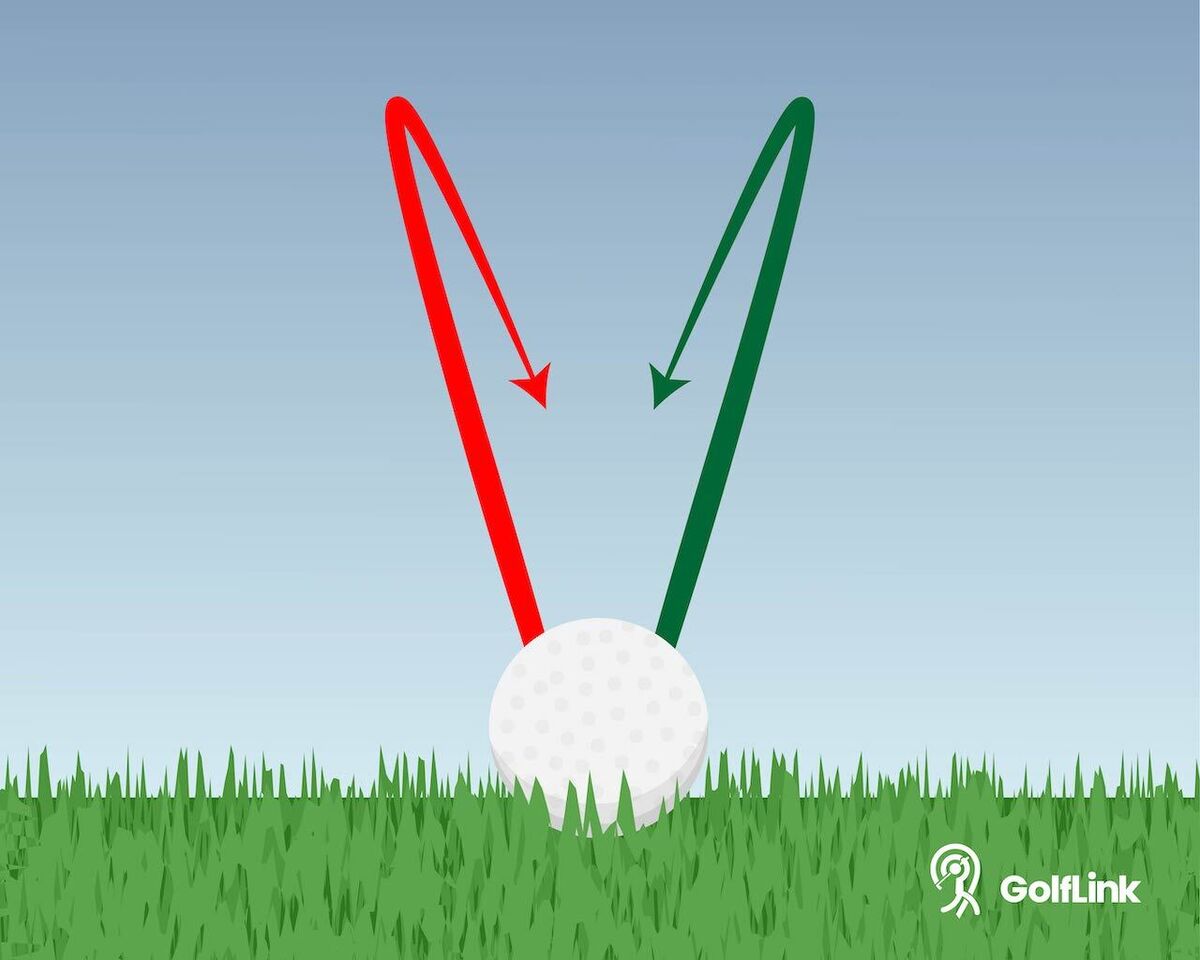 Draw vs. Fade Which Way Should You Shape Your Golf Ball?