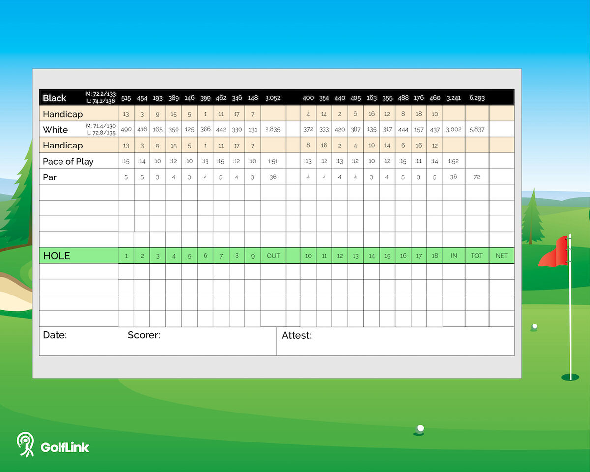 Golf Scorecard