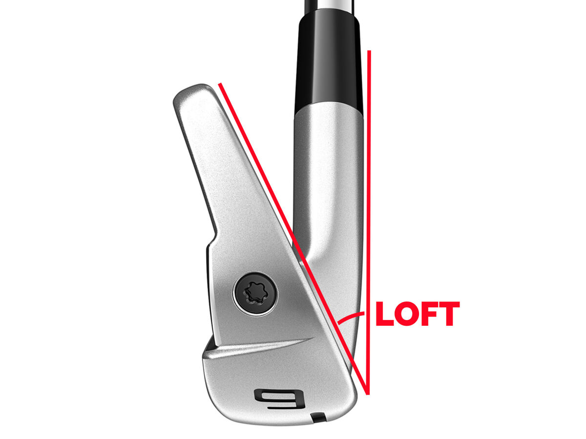 The loft of a golf club is the angle between the club face and shaft