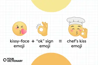 kissy face emoji plus ok emoji equal chef's kiss emoji