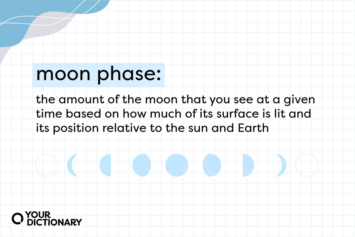 definition of "moon phase" from the article