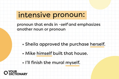 definition of "intensive pronoun" with three example sentences, all from the article