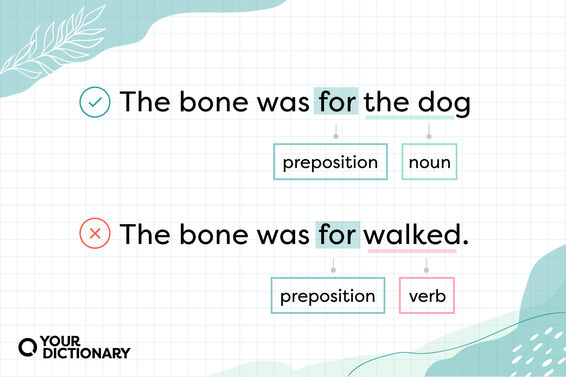 one correct example sentence using a preposition and one incorrect example sentence