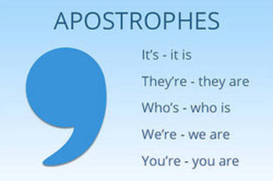 When Not To Use An Apostrophe