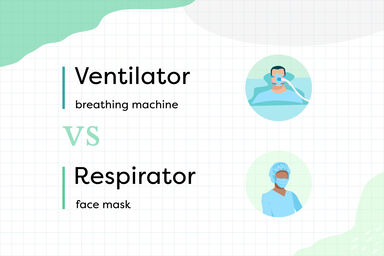 person wearing Ventilator vs Respirator with definitions