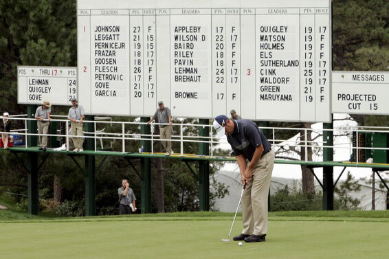 Golf scoreboard with Stableford system