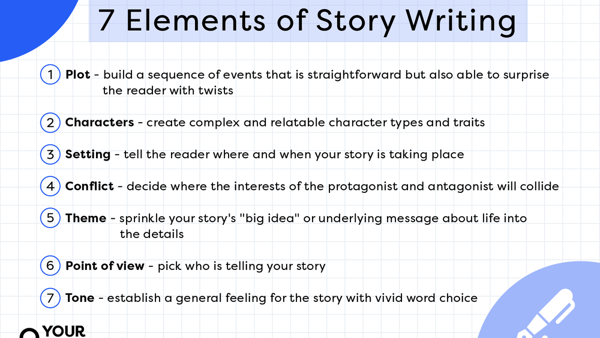 The 7 Essential Elements of a Story