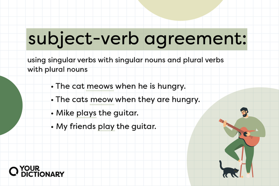 Definition of subject-verb agreement with examples from the article.