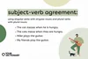 Definition of subject-verb agreement with examples from the article.