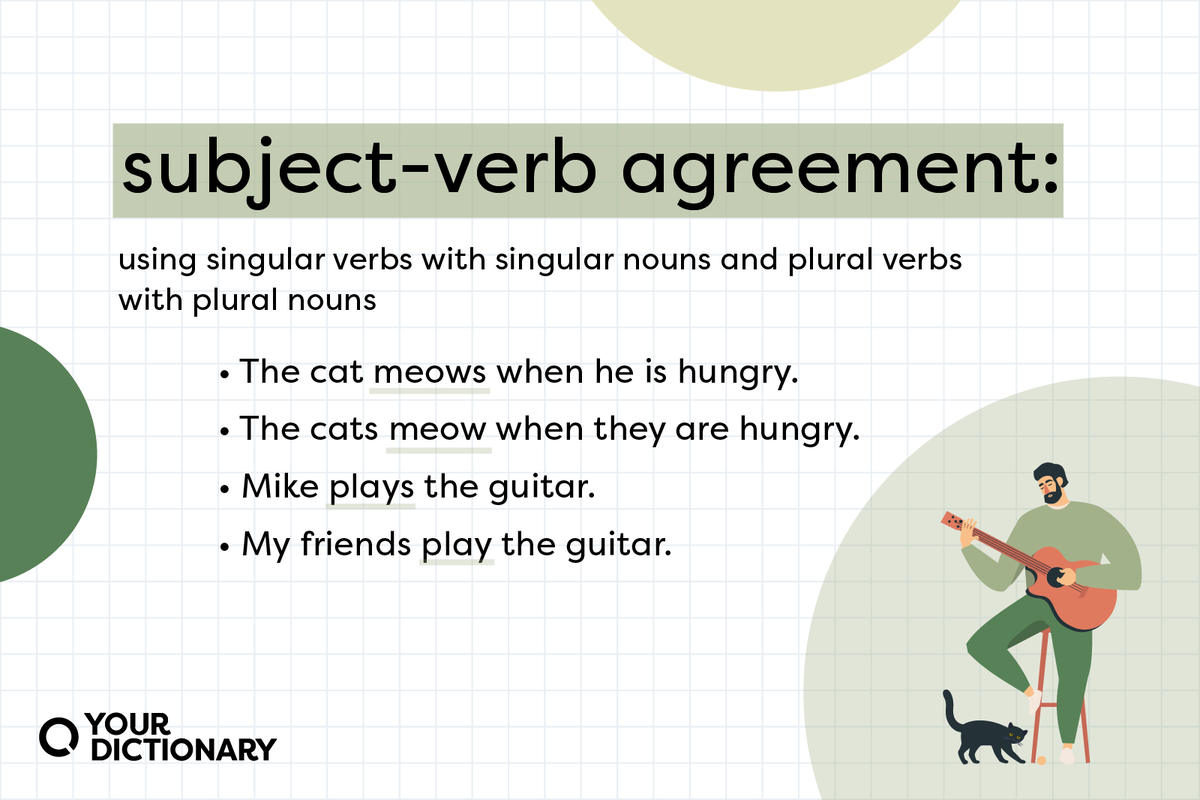 10 Rules Of Subject Verb Agreement With Examples Printable Templates