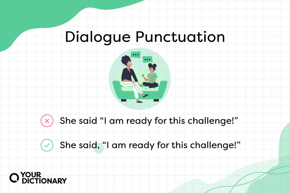 how to punctuate dialogue in an essay