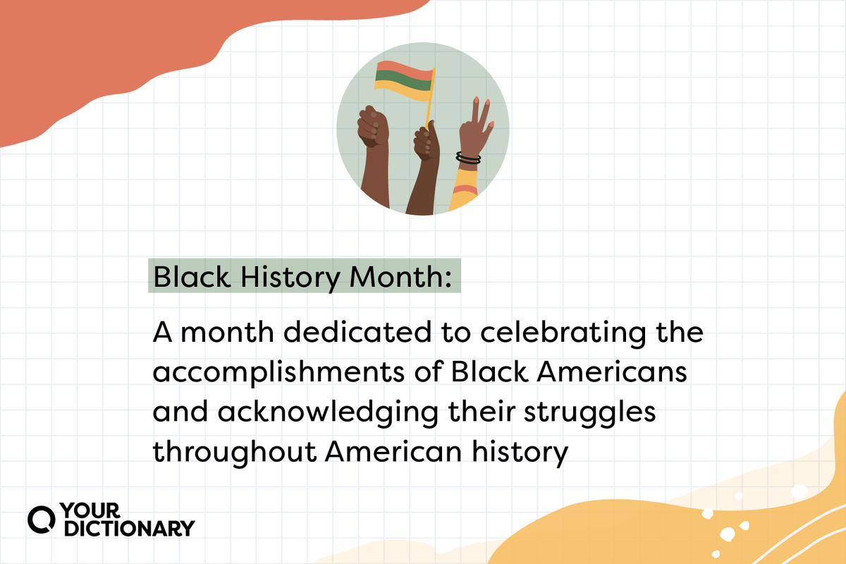 Definition of Black History Month from the article explaining its importance