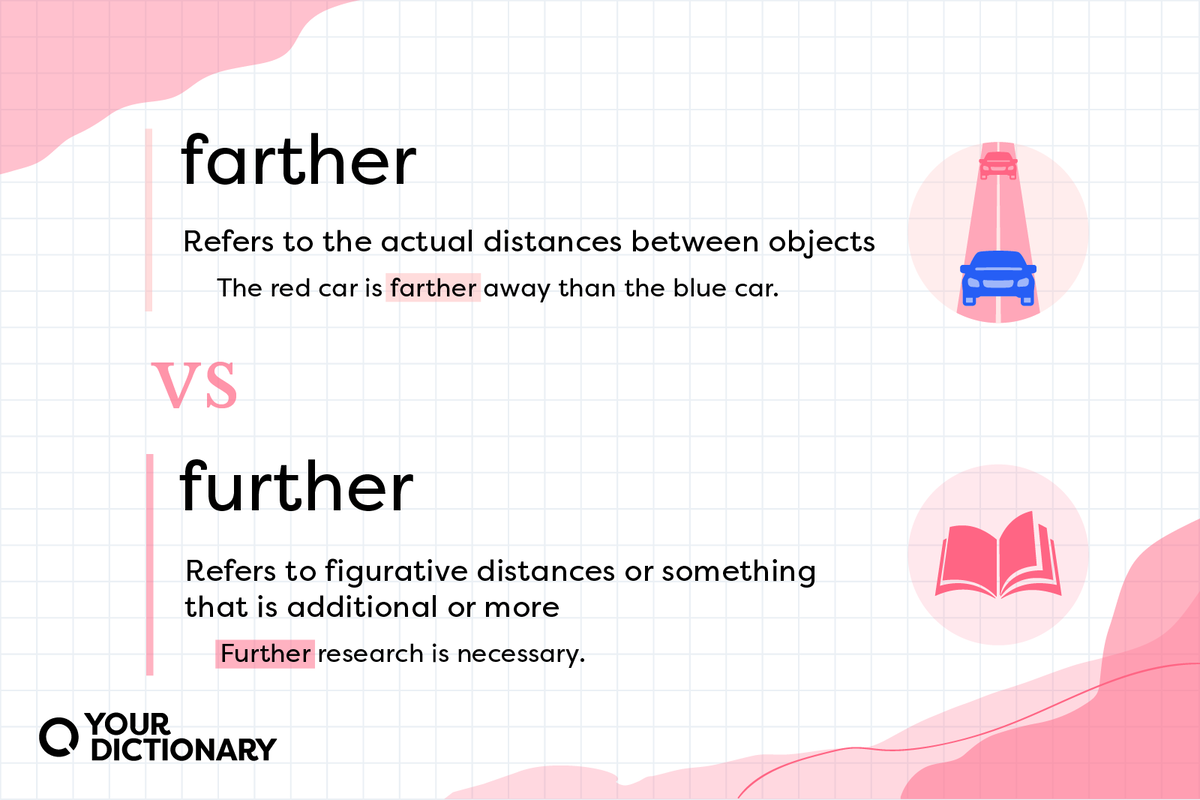 Further vs farther