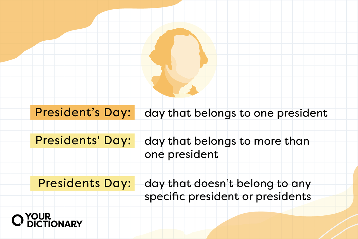 The three variations of spelling for Presidents Day from the article.