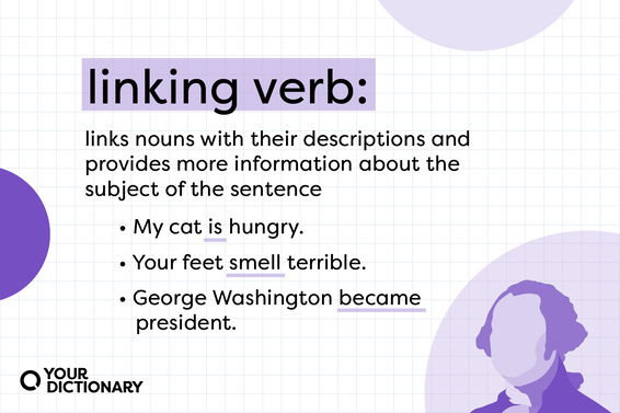 Definition and example sentences using linking verbs from the article.