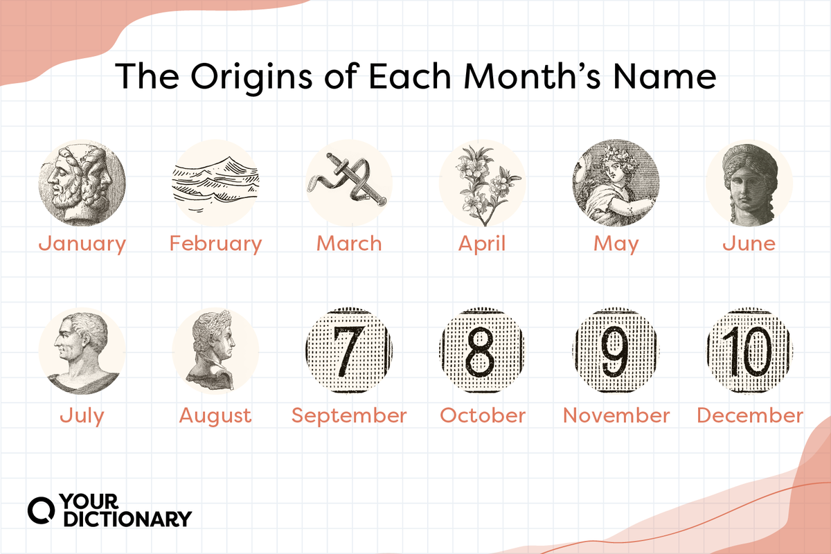 Anglo Saxon Months Of The Year Anglo Saxon History Old 45 OFF