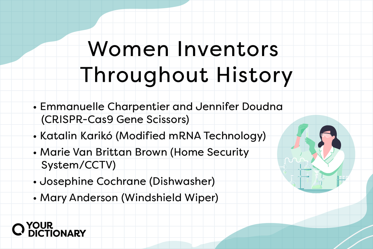 List of several female inventors and their inventions from the article.
