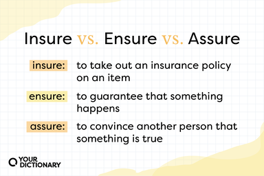 Definitions for the words "insure," "assure," and "ensure" from the article.