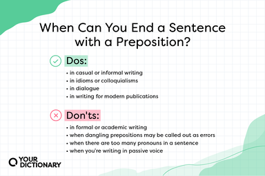 Do's and don'ts for ending a sentence with a preposition from the article