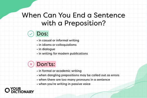 Do's and don'ts for ending a sentence with a preposition from the article