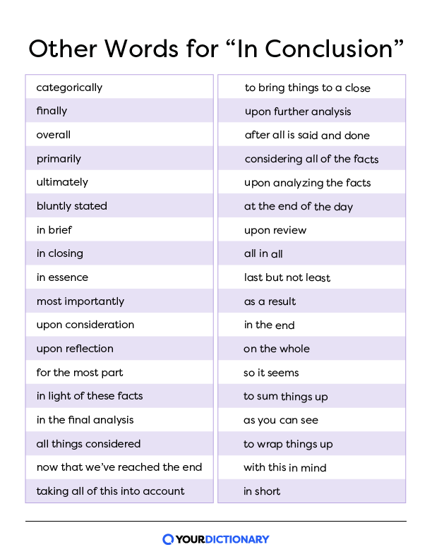 57 Synonyms for "In Conclusion" To Use in Your Writing YourDictionary