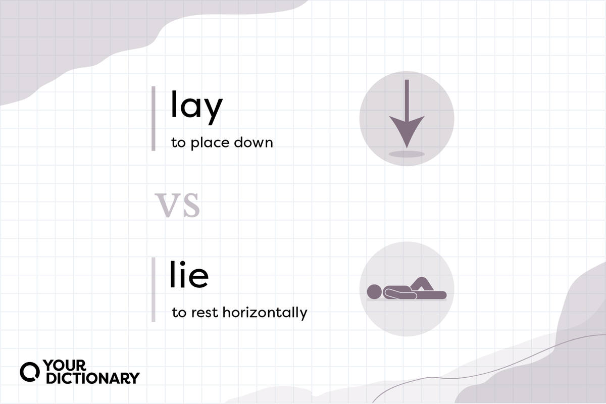 Definitions of "lay" and "lie" from the article.