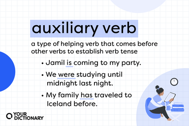Definition of auxiliary verb with examples from the article.