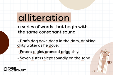 Definition of alliteration and example sentences from the article.