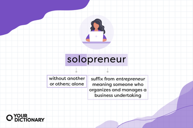 Meaning of the portmanteau "solopreneur" from the article.