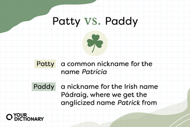 Meanings of "Paddy" and "Patty" as explained in the article.