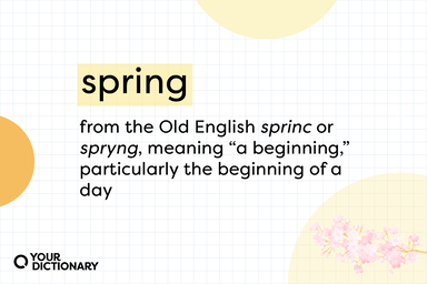 Definition of the word "spring" in terms of the season's name.
