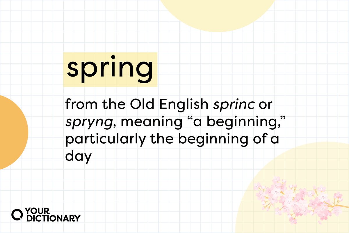 Definition of the word "spring" in terms of the season's name.