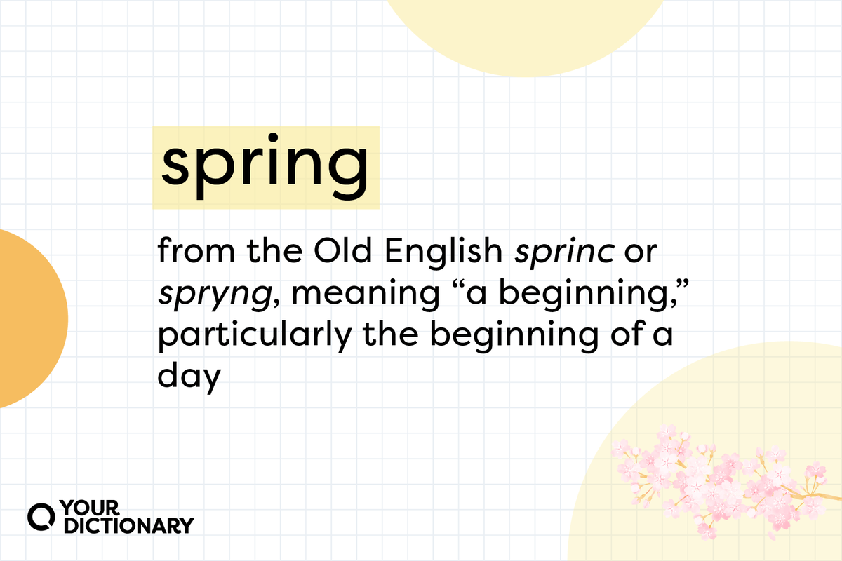 why-did-we-name-a-season-spring-yourdictionary