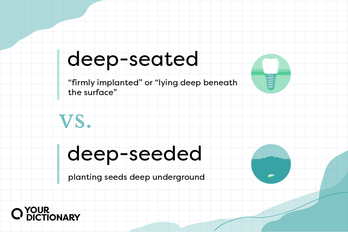 Meanings of "deep-seated" and "deep-seeded" from the article.