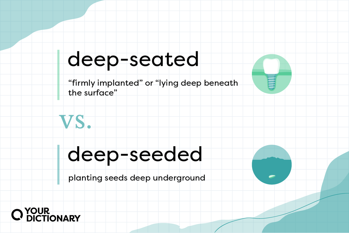 deep seated or deep seeded        
        <figure class=