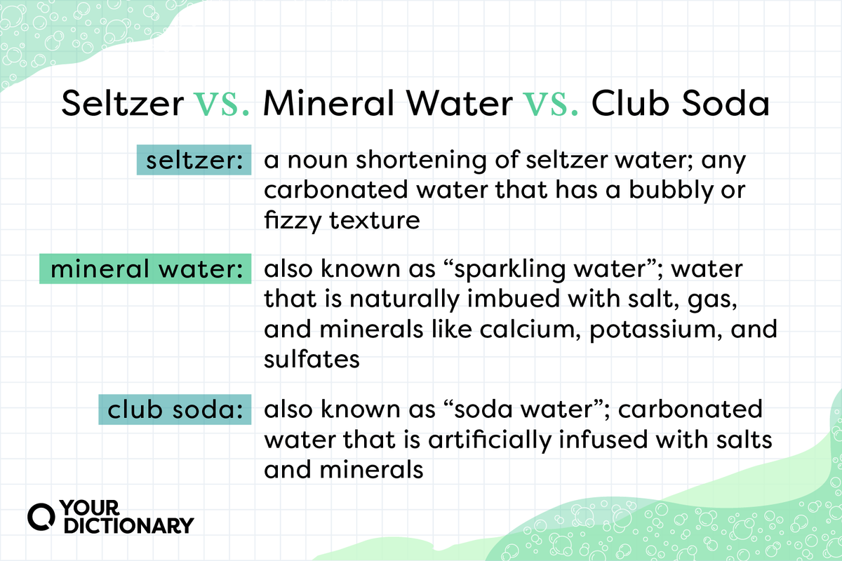 "Seltzer" vs. Soda" vs. "Mineral Water" Is There a Difference