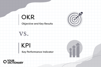 Meanings of OKR and KPI as explained in the article.