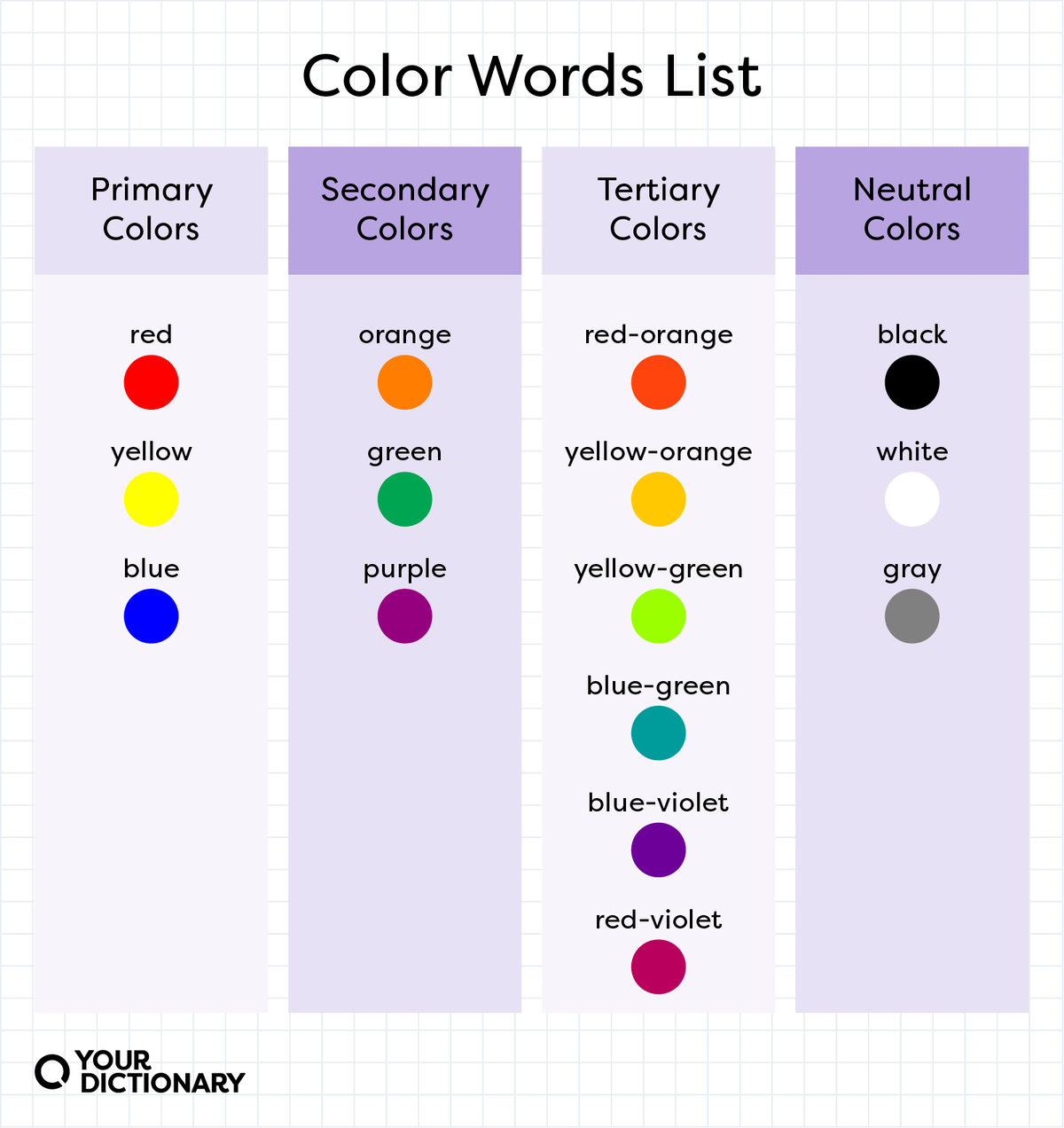 Color thesaurus  Paint color chart, Color names chart, Color