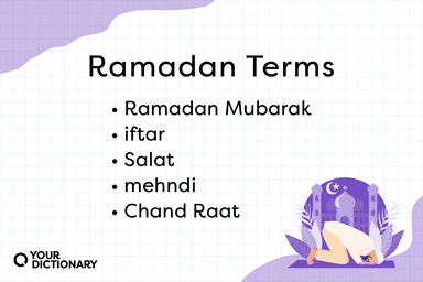 List of 5 Ramadan terms from the article.